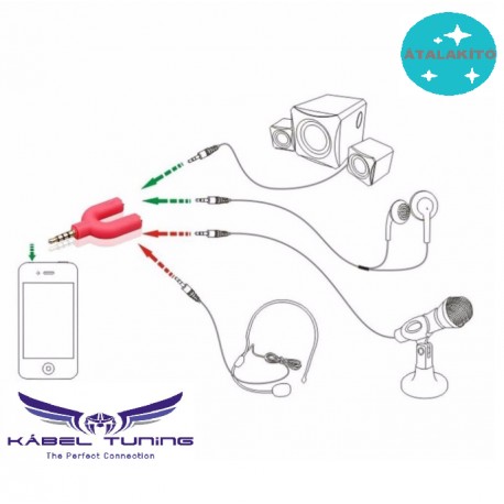 ÁTALAKÍTÓ - ADAPTER - Microphone - Fülhallgató csatlakozó 